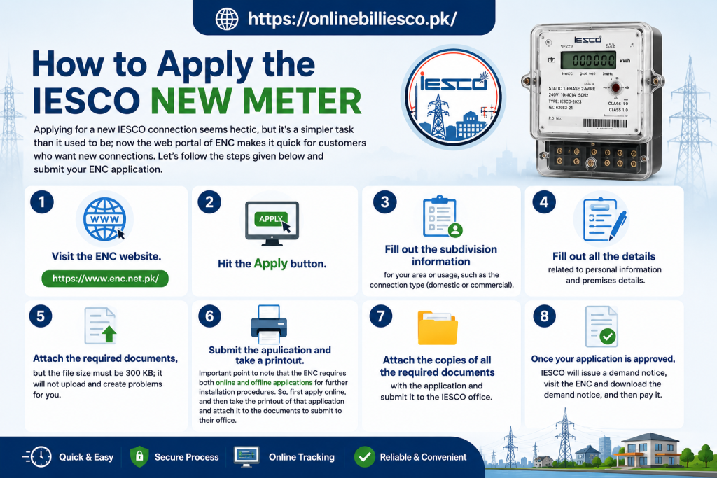 How to apply the IESCO new meter